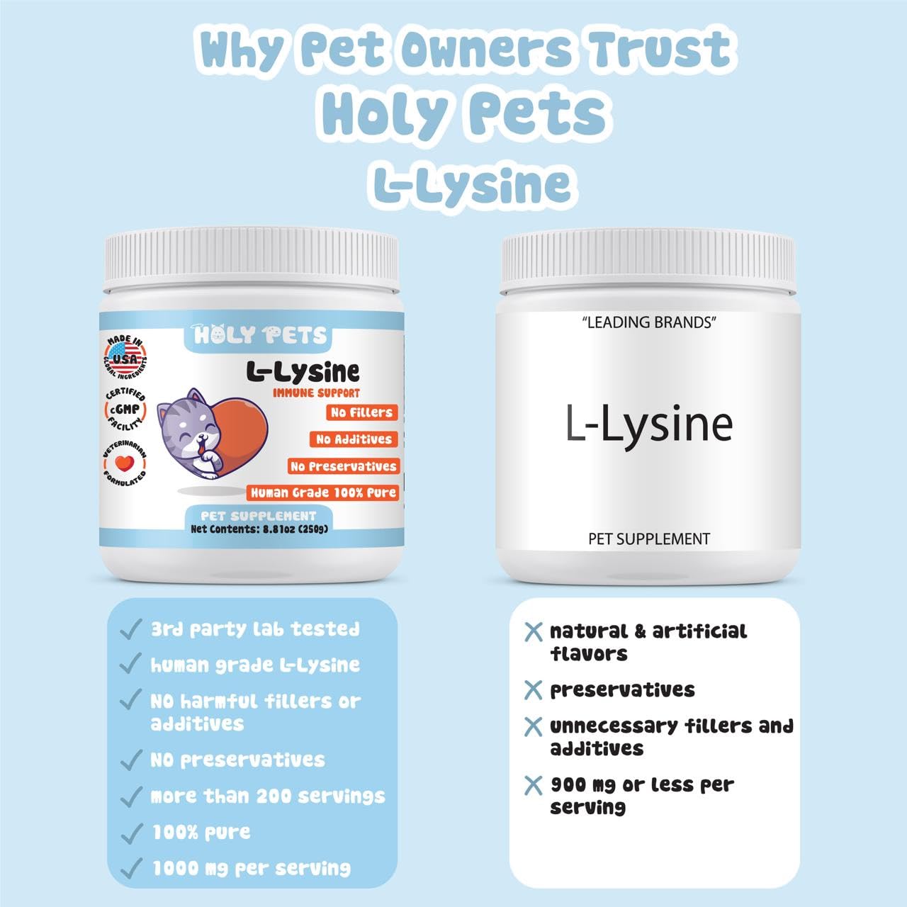 100% Pure L-Lysine Powder for Cats – No Flavors, No Fillers or Preservatives – 1,000mg per Scoop – Immune, Respiratory & Eye Support – Helps with Sneezing, Runny Nose & Cold Symptoms — Amazon image 3