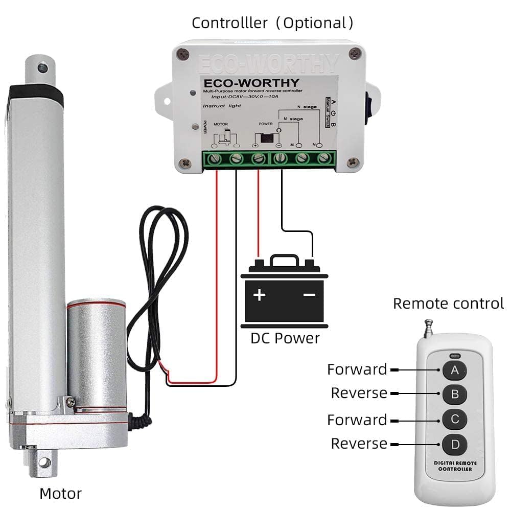 DCHOUSE Lot de 2 actionneurs linéaires robustes 12V, course de 50mm, moteur de levage maximal de 150kg, kit de télécommande sans fil avec supports de montage (1500N, 2 pouces)