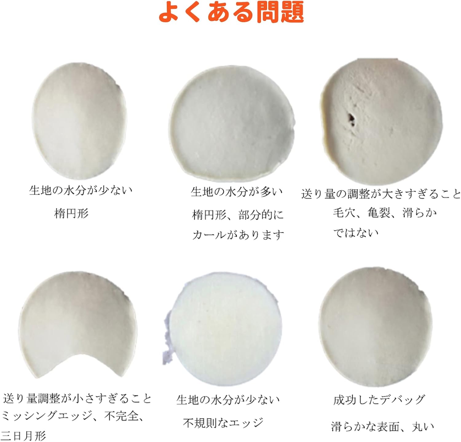 JIAWANSHUN 餃子の皮メーカーの金型 餃子の皮製造機専用 カスタム金型 餃子の皮 中華まんじゅうの皮 ワンタンの皮 シュウマ