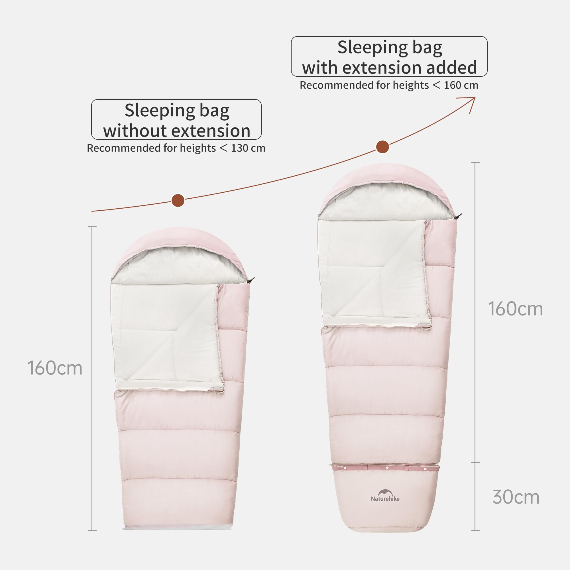 Naturehike Sac de couchage chaud pour enfant, avec coutures extensibles, 190 x 75 cm