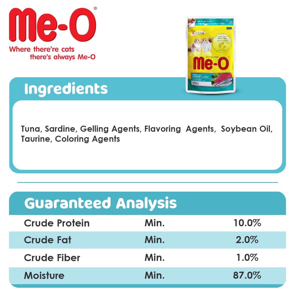 ME-O Pouch Kitten Food - Tuna and Sardine in Jelly 80G/48 (Pack of 12, 960g) 3