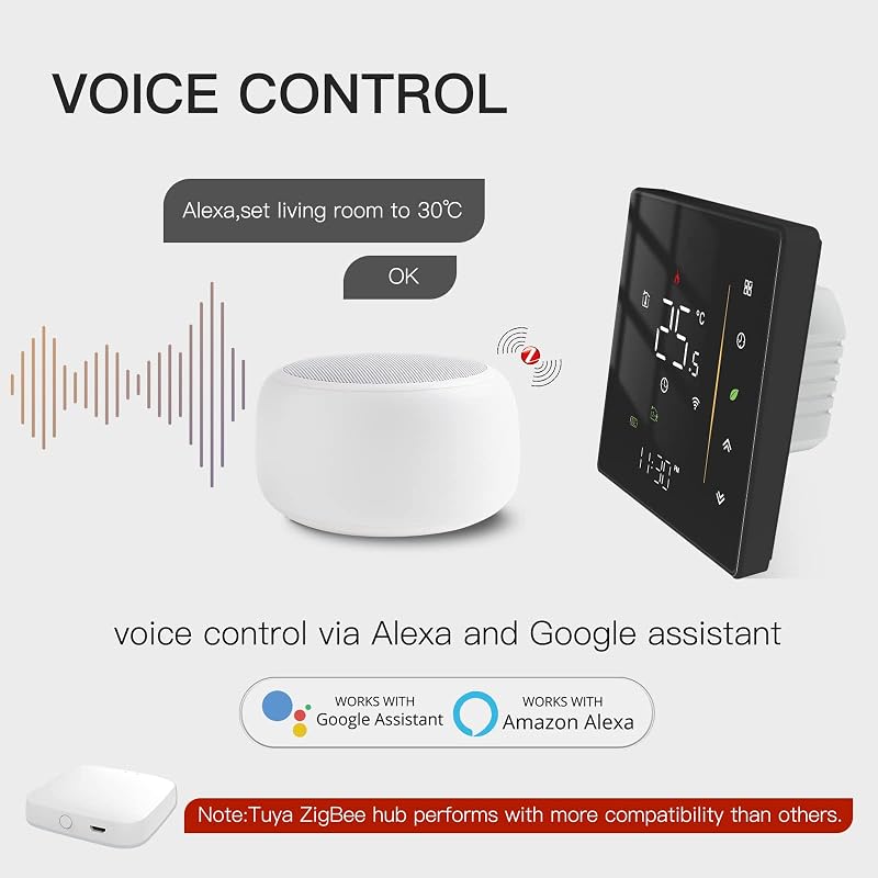 MOES Zigbee Okos Termosztát Vízalapú Padlófűtéshez - Programozható Digitális Szobai Hőszabályzó Alexa/Google Home Kompatibilis, Tuya App Vez