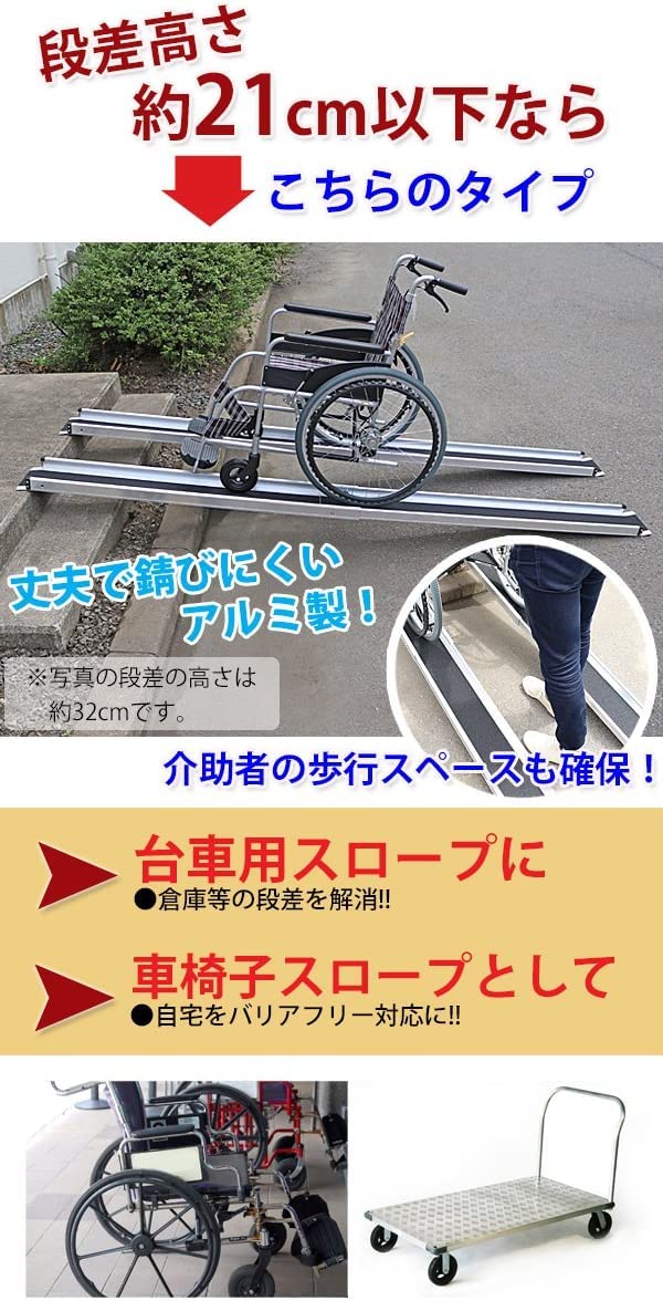 Amazon.co.jp: 伸縮アルミスロープ 幅15.5cm 耐荷重270kg 2本セット 