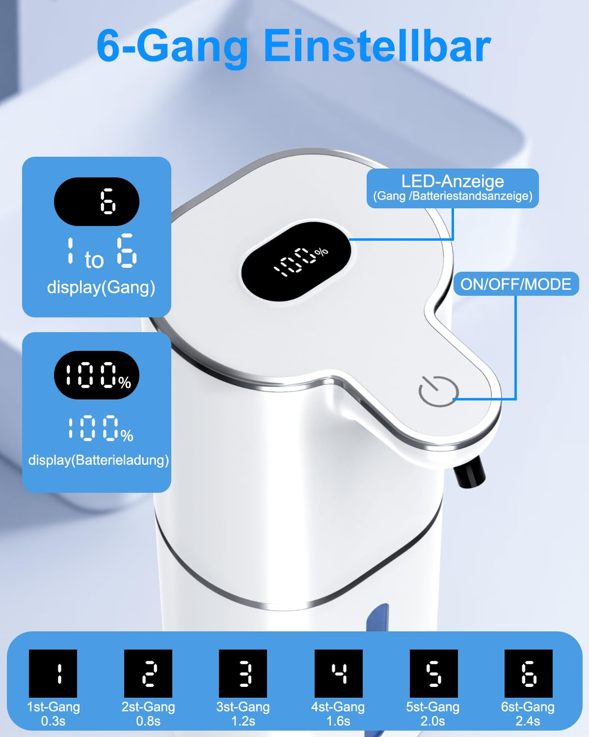 Seifenspender Automatisch, 380ml Elektrischer Seifenspender mit Digitalanzeige, No Touch Seifenspender mit Sensor, Wandmontage, USB Wiederaufladbar, IPX5 Wasserdicht für Badezimmer, Küche - 3