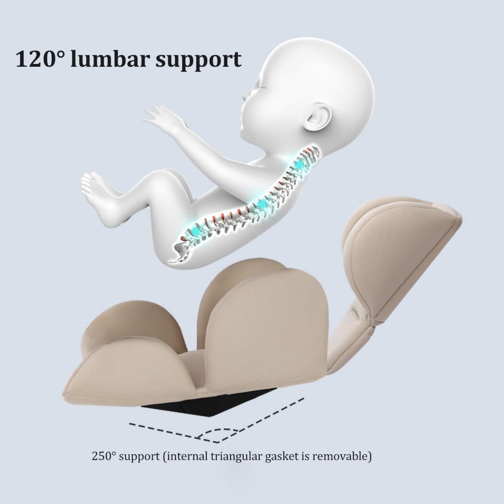 Reposacabezas de Asiento de Coche para Recién Nacidos, Cojines para Cochecito - Almohadilla de Inserción para Asiento de Cabeza y Cuello, Almohadilla de Cojín Extra Suave para de Coc (Gris)