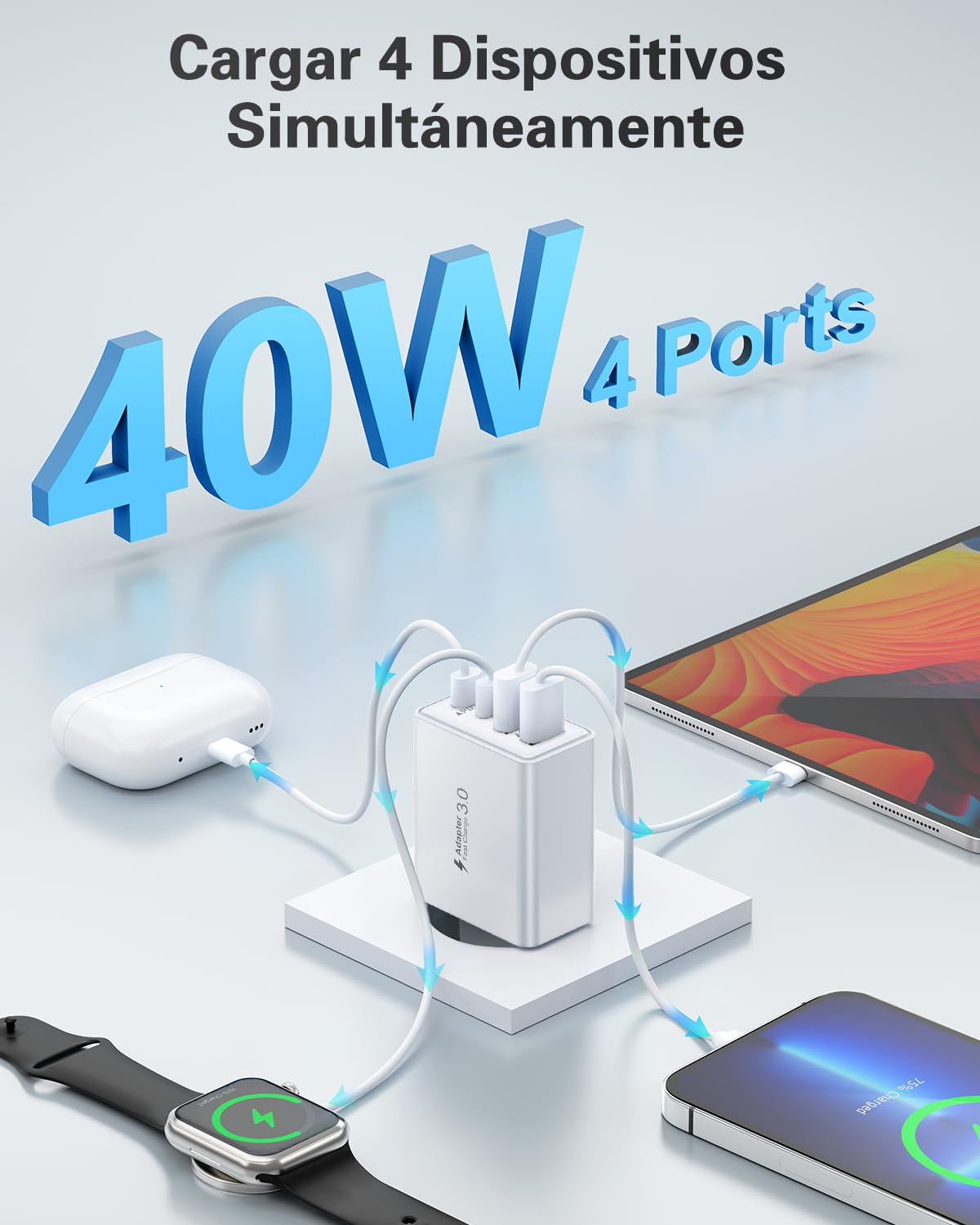 Cargador USB C 40W, Cargador iPhone Carga Rapida Múltiple USBC Enchufe PD+QC Rápido Pared Adaptador Tipo C Movil Cargadors para iPhone 17 16 15 14 13 12 11 Pro MAX Plus,iPad,Samsung USB Charger — view 3