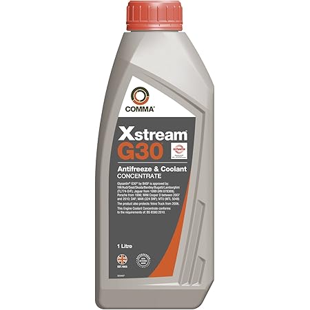 Антифриз comma g30