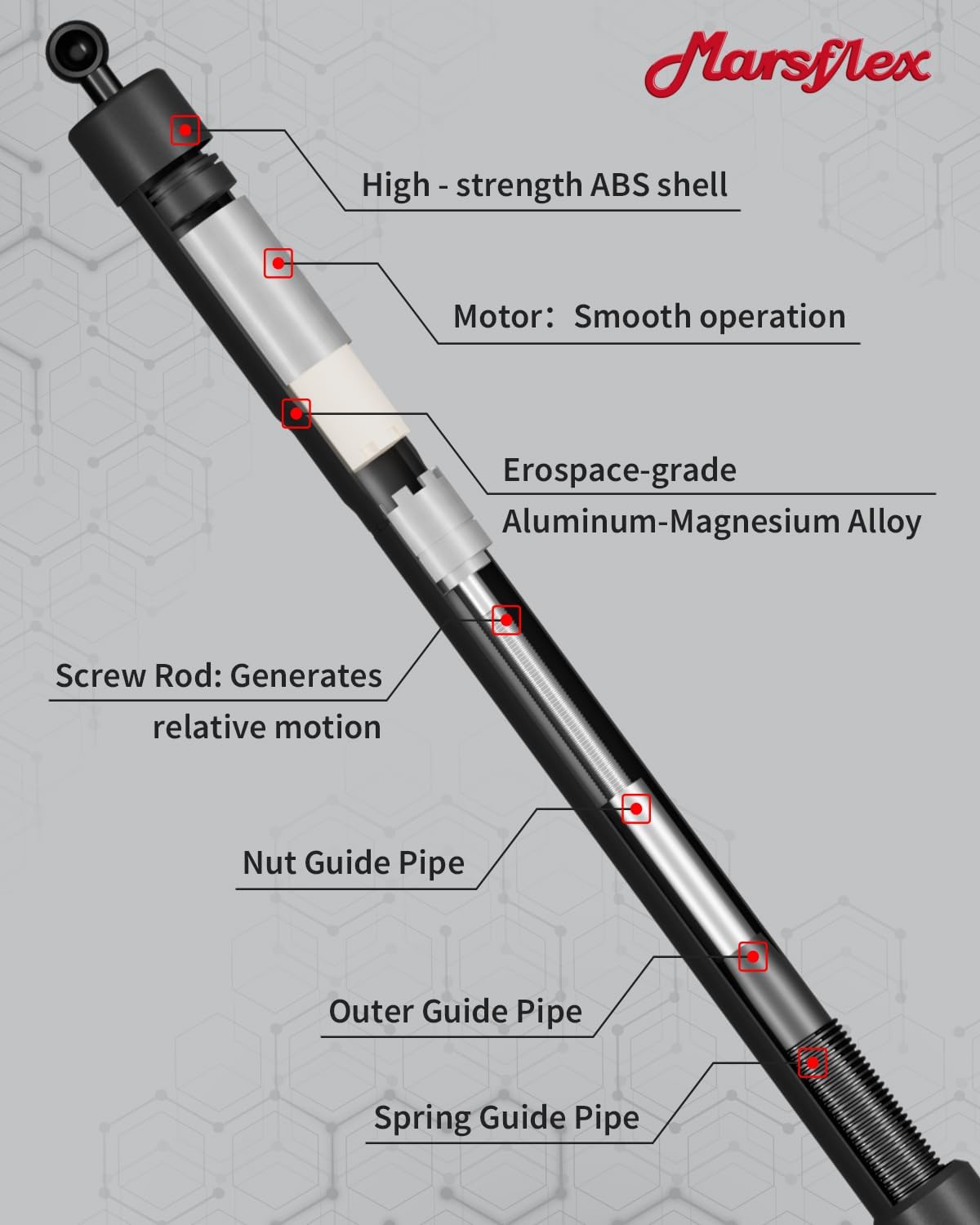Marsflex Electric Liftgate Struts Fit for 2013-2018 Toyota RAV4 Power Rear Hatch Lift Trunk Tailgate Support Replaces# 6892009010, 6891009010, Left & Right