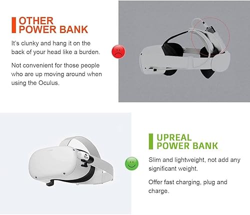 Miniatura 4 de UPREAL Capsule Power Bank for OculusMeta Quest 2 Accessories - Ultra Lightweight Portable Battery Pack Compatible with Oculus Elite Strap - Extra 2
