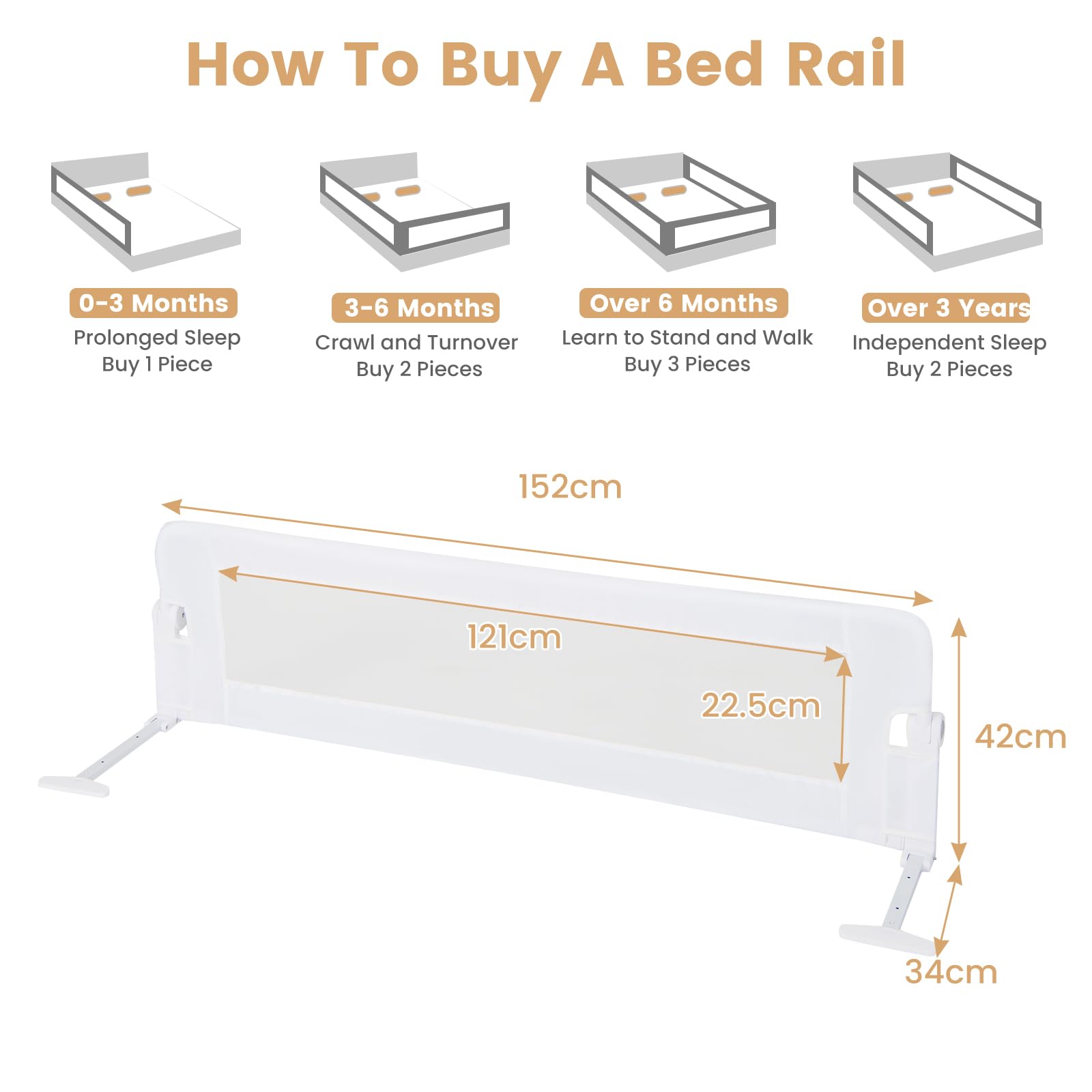 LIFEZEAL Barandilla de Cuna Plegable con Correas, Barrera de Seguridad Infantil rellena de algodón, protección anticaída de Cuna de Tejido Oxford, 152x34x42cm (Blanco)