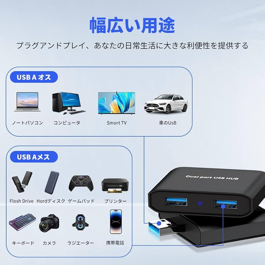 WindowsデスクトップPC USBポート多数 WindowsデスクトップPC USBポート多数