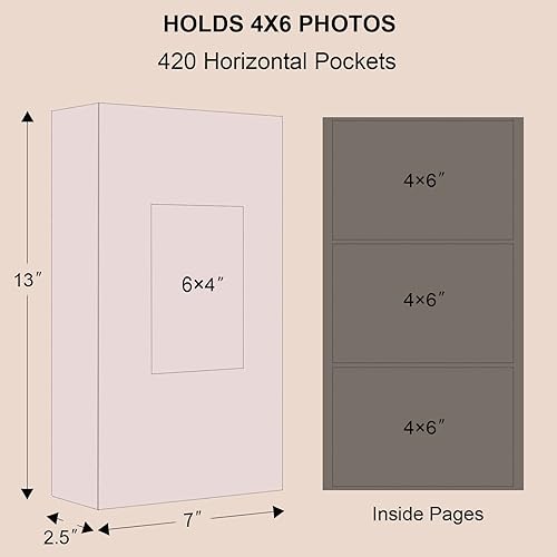 Miniatura 5 de Vienrose - Álbum de fotos de lino con 420 bolsillos de 4 x 6 pulgadas, cubierta de tela, para bodas, familias y el Día de San Valentín