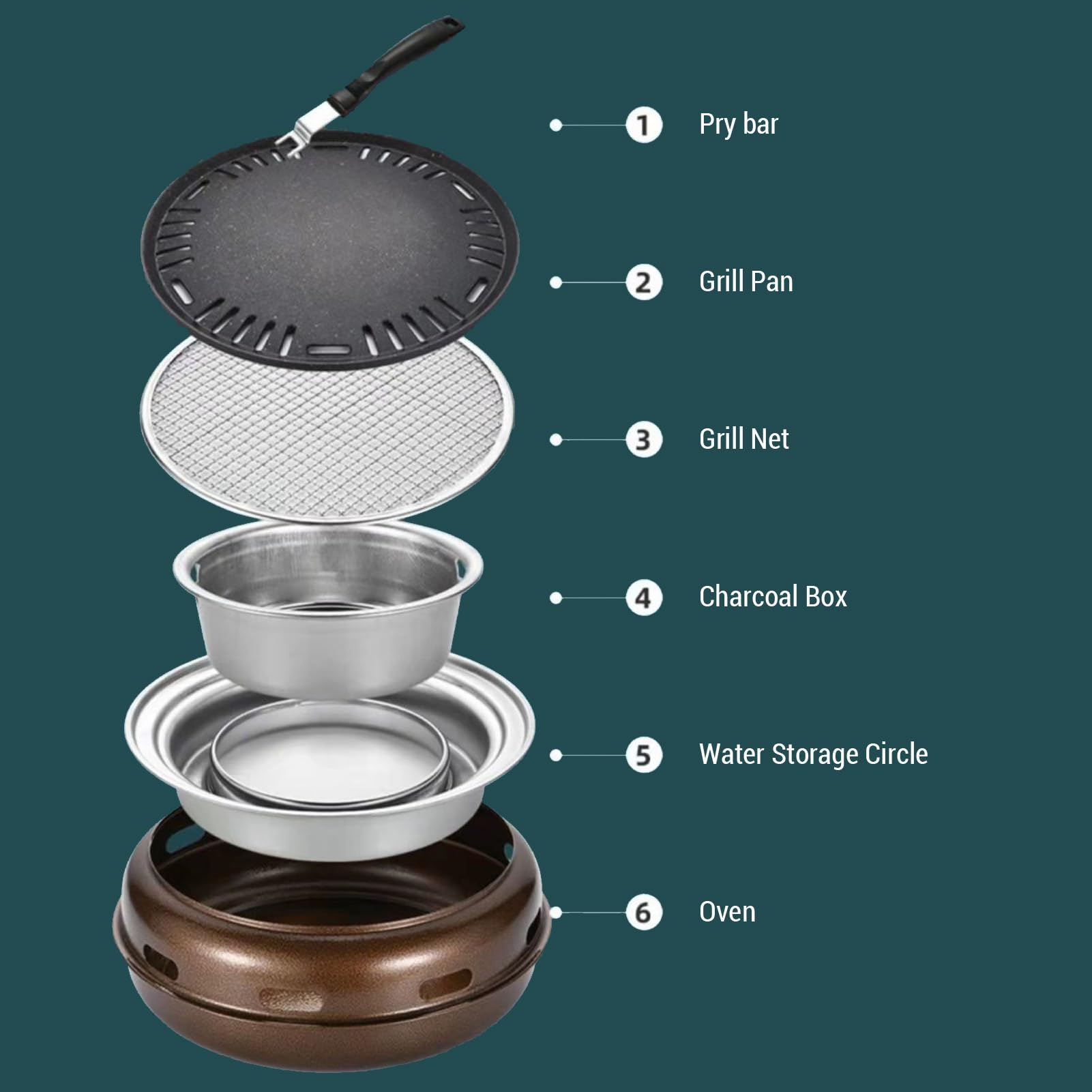 Luocute Stove z Grillem Węglowym, Groźnik z Grilla Węglowego Okrągły Bezdymny z zagęszczoną Grillem na Piknik na Zewnątrz na świeżym Powietrzu (S)