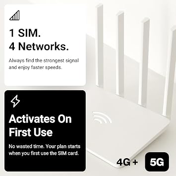 Quad Network Data Only SIM, Three, EE, O2, Vodafone, 4G LTE + 5G Prepaid, Activates On First Use, Includes UK, Ireland, EU, For Unlocked IoT Devices, Security Cameras (500MB | 30 days)