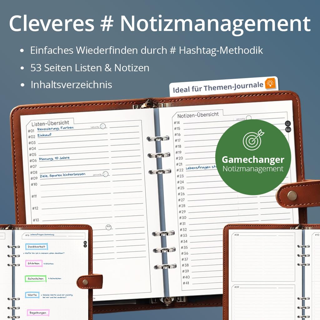 weekview Business Einlagen 2027, A5 – Wochenplaner, 1 Woche auf 2 Seiten, inkl. 64 Seiten Planungstools, Notizteil, Griffregister und Sticker – Filofax-A5-Lochung, 90g Papier, Made in Germany