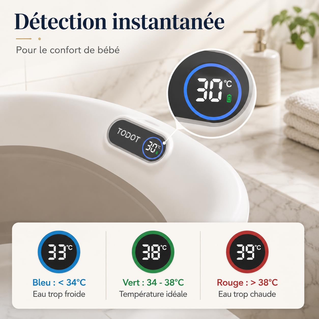 Table à Langer avec Baignoire Bébé 3 en 1, Hauteur Réglable, Thermomètre Digital Intégré, Station de Change Pliable avec Rangement, Tuyau de Vidange, Charge Max 25kg, 0-36 Mois