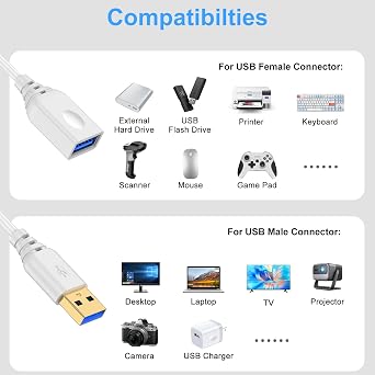 USB Extension Cable,6FT White USBA Male to Female Extension Cable,High Speed USB 3.0 USBCord Extender Printer Cable to USB 5Gbps Data Transfer for Keyboard, Mouse,Playstation,Xbox,Flash Drive,Printer
