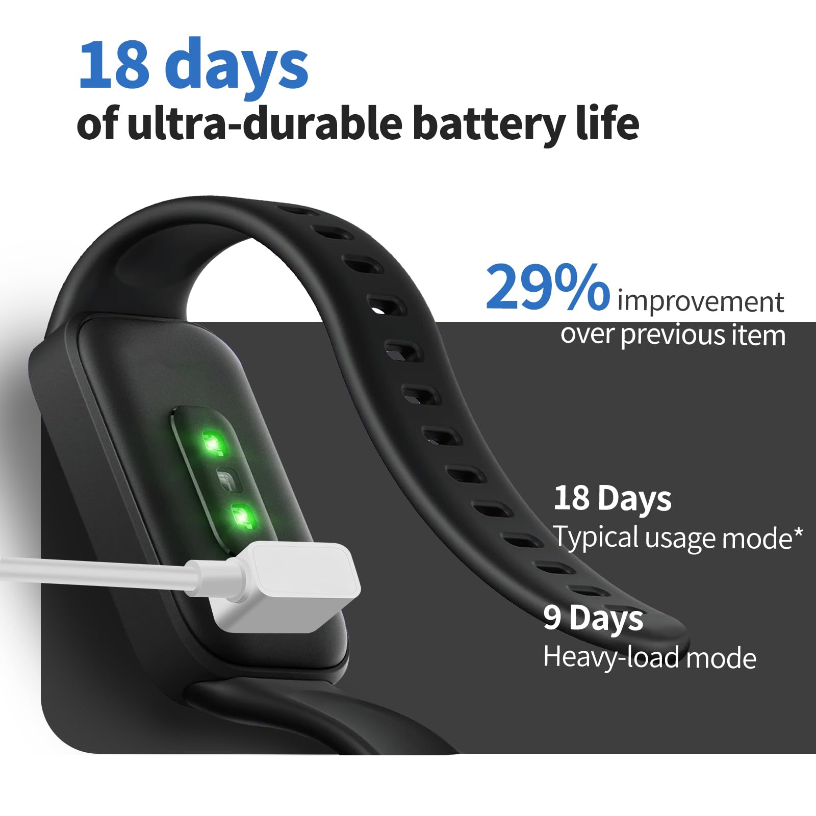 Mi Smart Band 9 Active, Schermo TFT 1.47" Mi Band 9 Active Smartwatch Durata Batteria 18 giorni,Monitoraggio Salute: SpO2,Frequenza Cardiaca, Sonno e Stress,50 modalità sportive, 5ATM*,Mi Fitness App