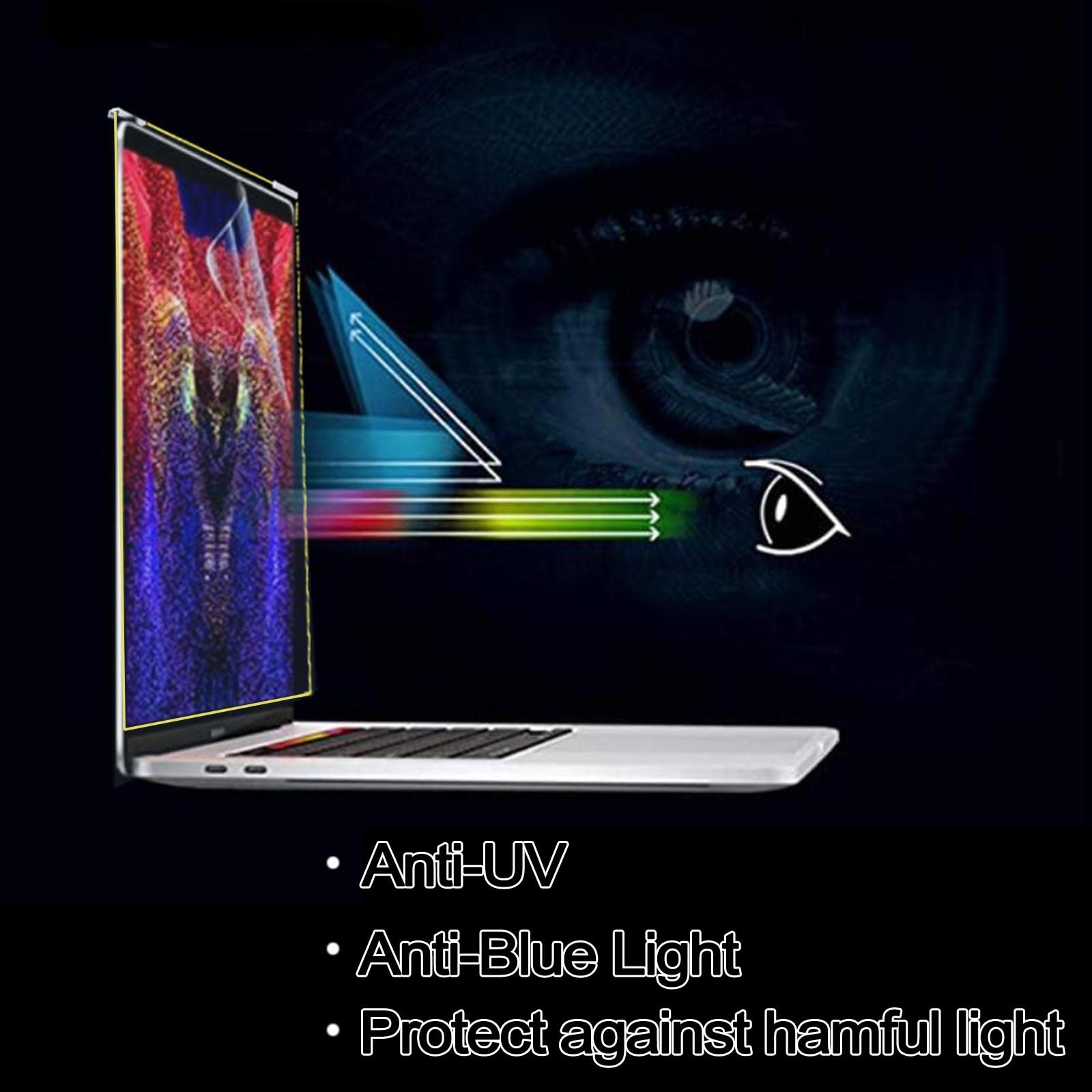 filtri dello schermo del monitor del computer, Filtro luce blu for laptop sospeso HD, 12-17 pollici, antigraffio, facile da installare, riutilizzabile(14in/35.5cm)