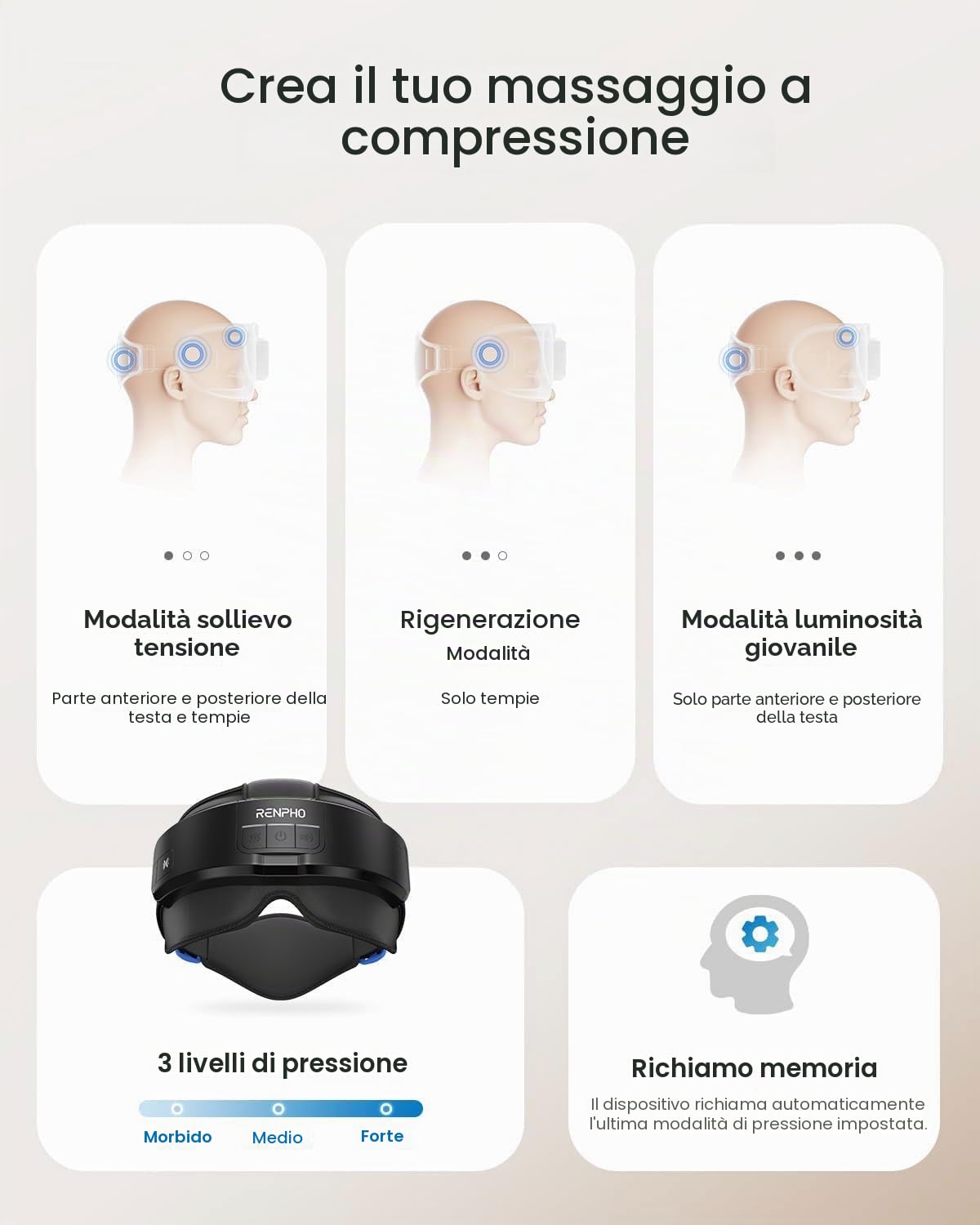 RENPHO Massaggiatore Occhi con Calore Bluetooth 3 Modi Maschera Testa Fronte Tempie Regalo Donna Uomo