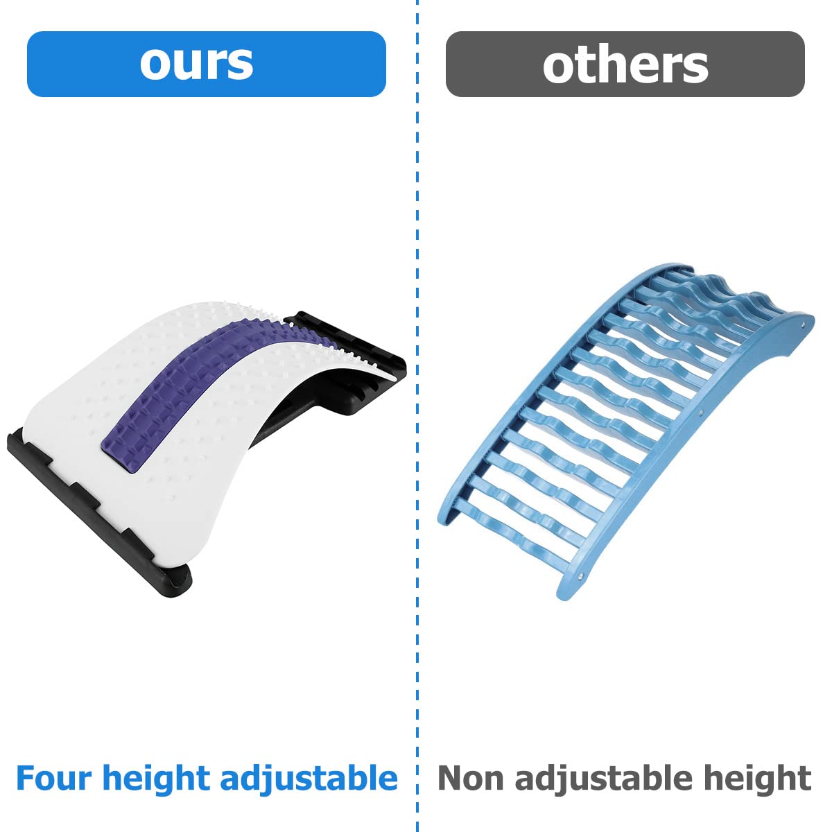 Appareil D'étirement Du Dos, Support Lombaire, Dispositif De Soulagement Des Douleurs Dorsales, Civière De Massage Du Dos, 4 Réglages Réglables Pour Voiture, Lit, Chaise, Soulagement Des Douleurs