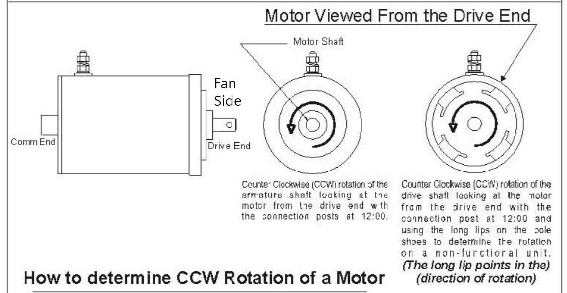 New Compatible Hoshizaki Fan Motor Replacement FM115A CCW Rotation