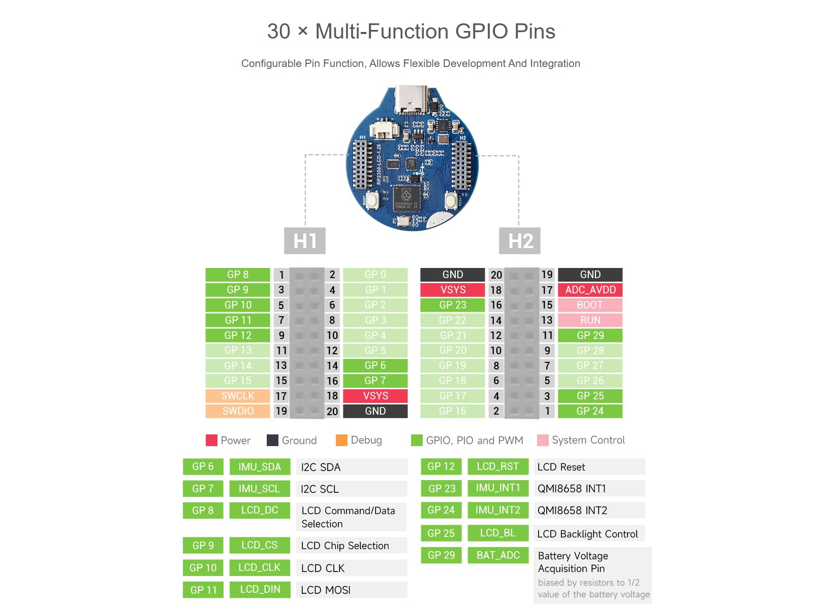 RP2350 MCU Board with 1.28 inch Round LCD Display Module 240 x 240 Resolution 65K Colours IPS Screen Based on Raspberry Pi RP2350, 6-Axis Sensor,USB Type-C Connector