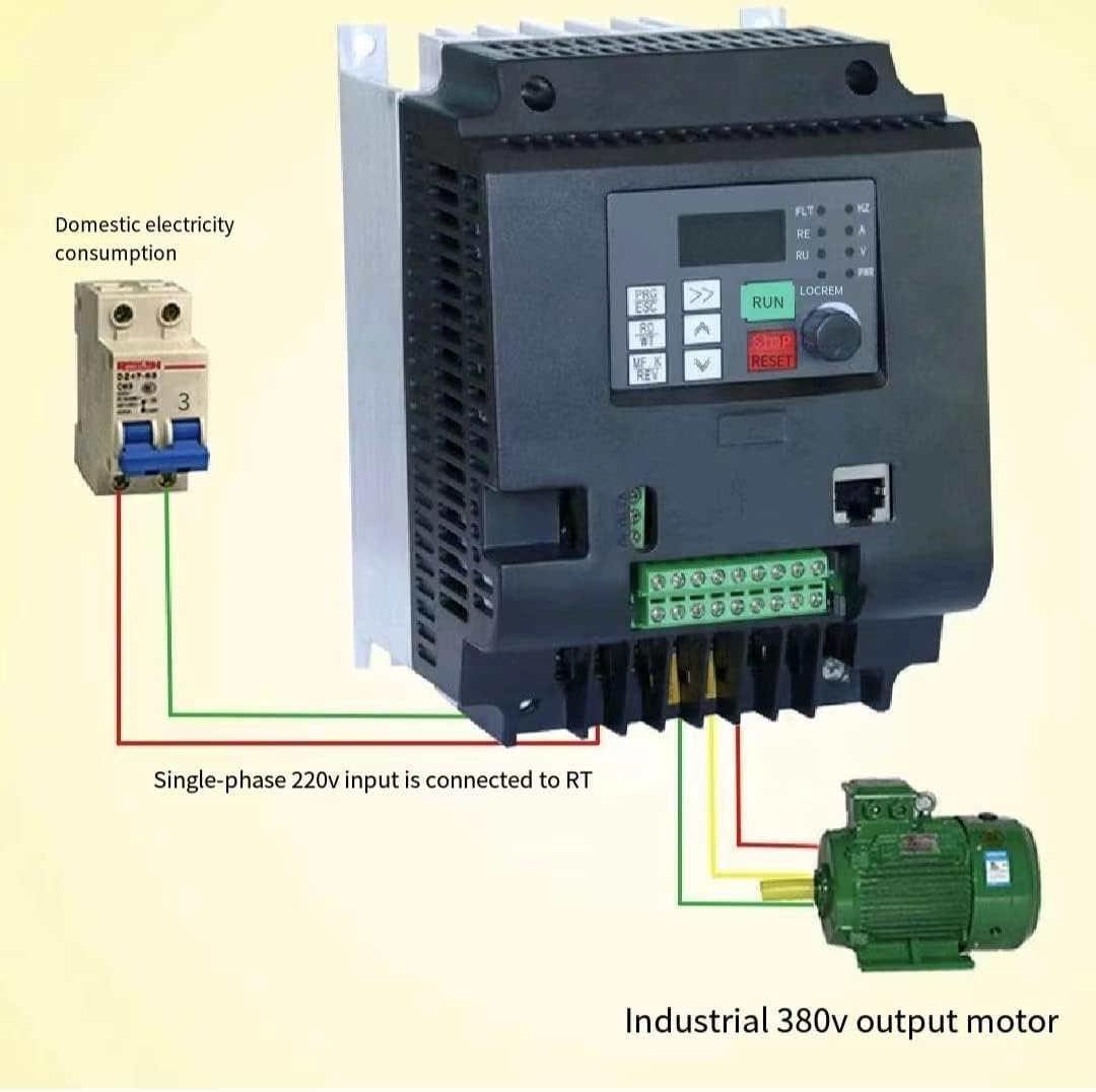 SAITOM Inverter a Frequenza Variabile Monofase 220V a 3-Fase 380V 4KW 9600-1T3-00400G 8.5A