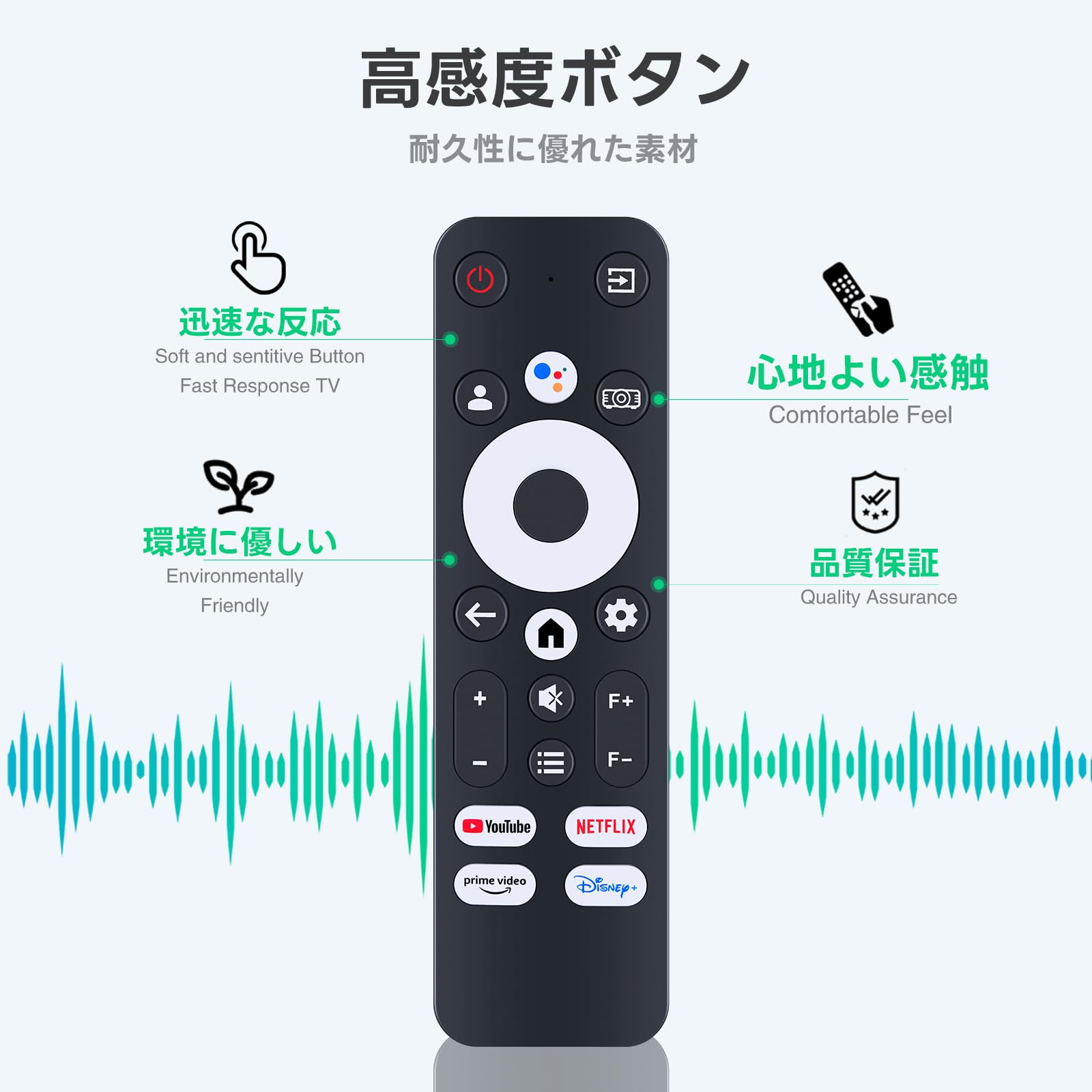 Amazon | プロジェクターリモコン for PUTRIMS プロジェクター ‎K12