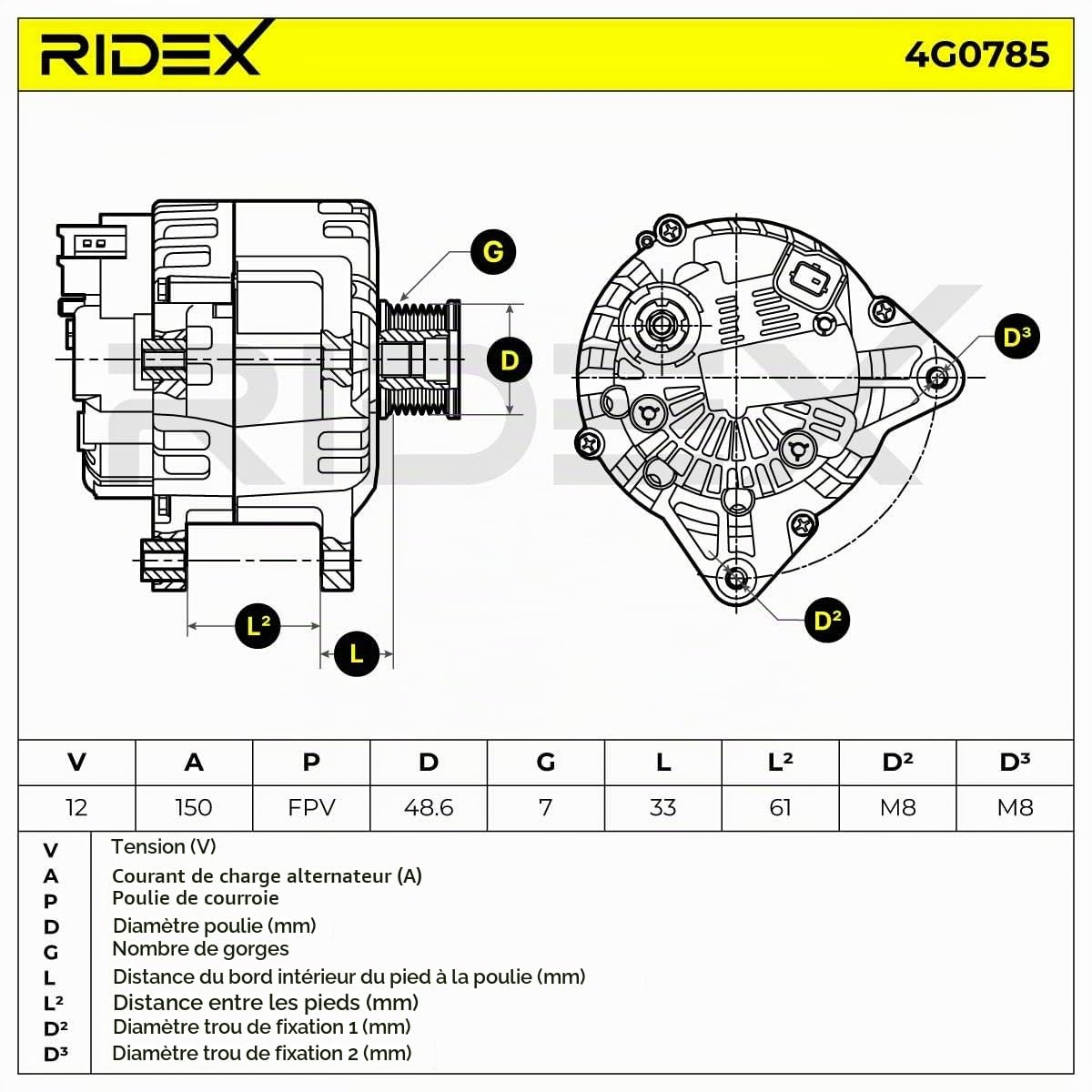 RIDEX Alternateur 14V, 150A, 95521083 231007033R 231008125R Compatible avec RENAULT Clio 4 3/5 portes BH Megane 3 3/5 portes BZ0/1 Scénic 3 JZ0/1 Kangoo 2 Express FW, FW0/1 Master 3 Van FV