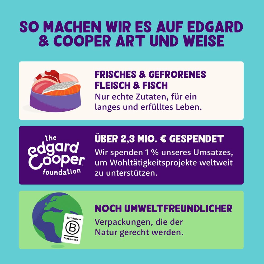 Edgard & Cooper Nassfutter für Hunde, (Huhn & Truthahn, 300g x 18), Getreidefrei, natürliche Zutaten und frisches Fleisch, voller essentieller Aminosäuren