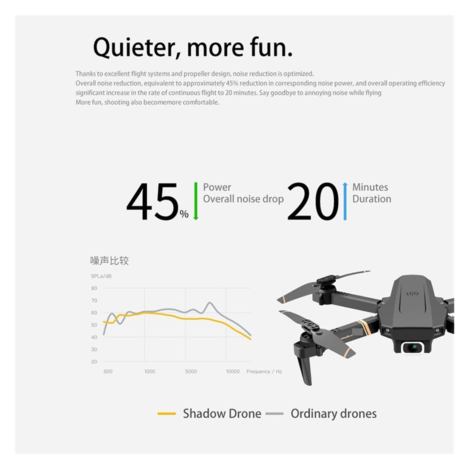 Składany dron Quadcopter RC Profesjonalny dron 1080P WiFi FPV HD Podwójna kamera Składany quadkopter Transmisja w czasie rzeczywistym Drone Zabawki (Kolor: 2K-Dual camera-1B Rozmiar: 1) (Podwójna