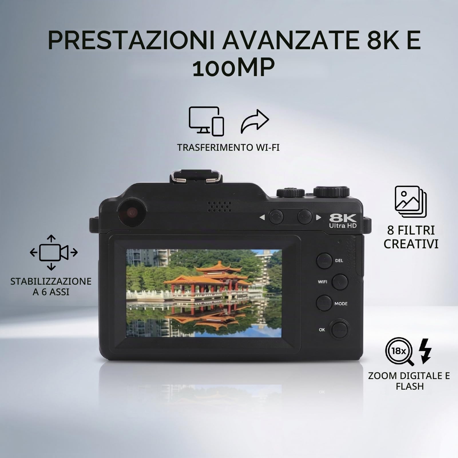 Fotocamera Digitale WiFi 8K, Fotocamera Doppio Obiettivo da 100 MP con Zoom 18X, Schermo da 3 Pollici, Stabilizzazione Elettronica a 6 Assi con Flash, Scheda di Memoria e Due (32 GB)