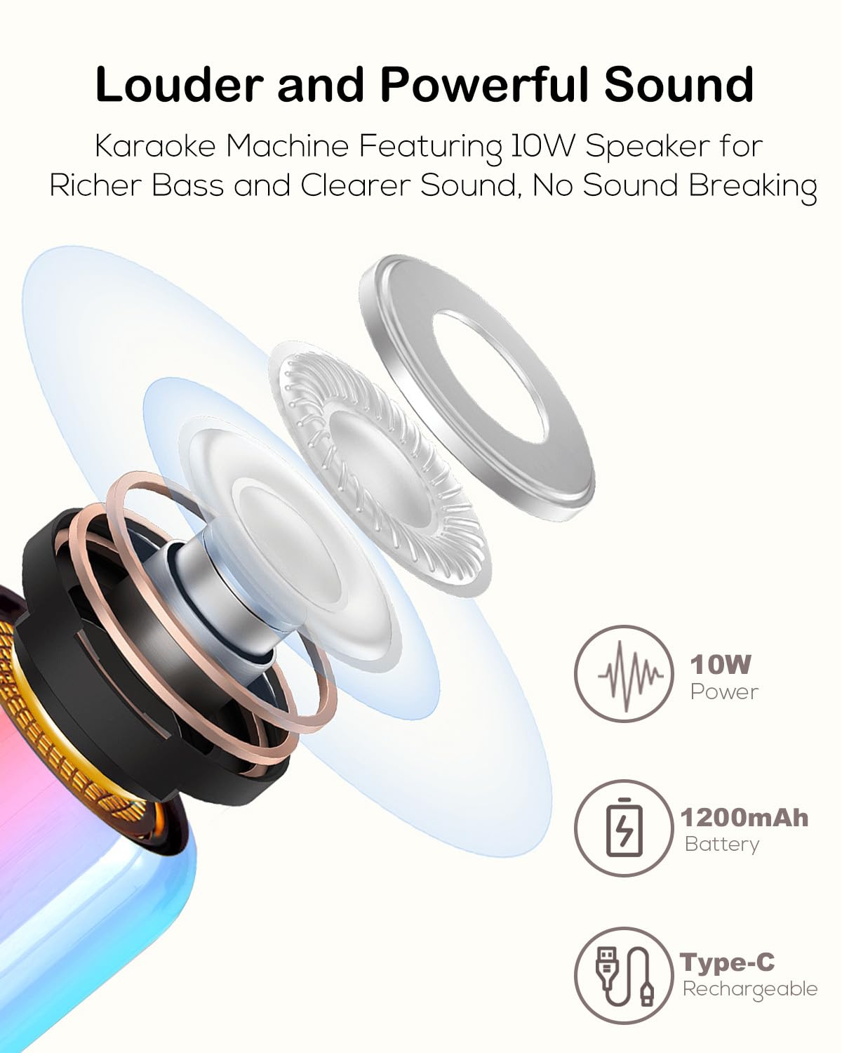 Karaoke Portatile Per Bambini - 2 Microfoni Wireless, Luci LED, Bluetooth, Effetti Voce - Foto 8