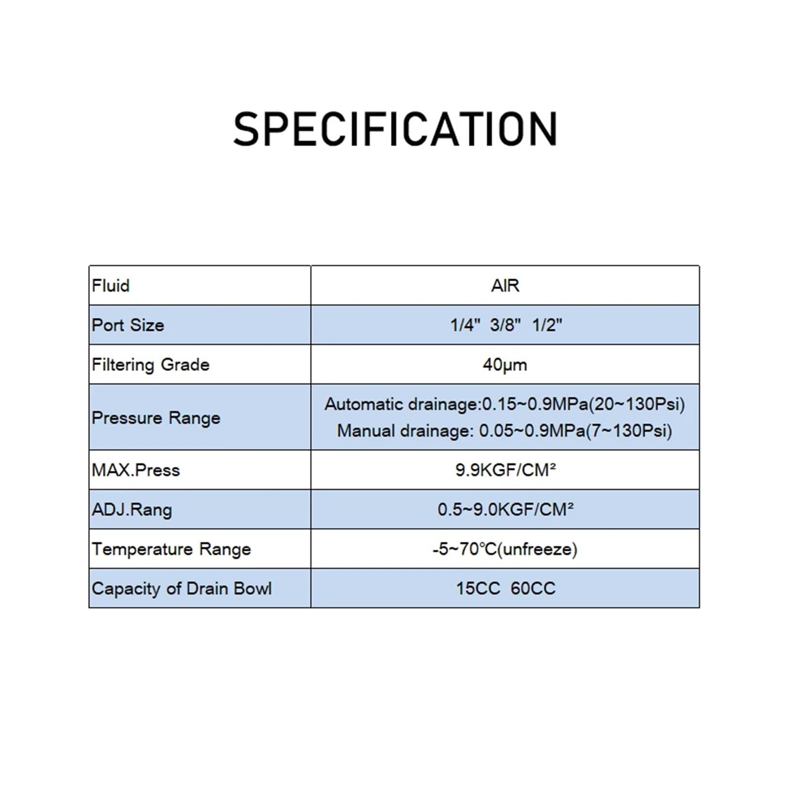 1 szt. BFR2000 BFR3000 BFR4000 1/4 3/8 1/2 Sprężarka powietrza Separator oleju i wody Filtr regulatora ręcznego odprowadzania powietrza (BFR4000 PC6-04)