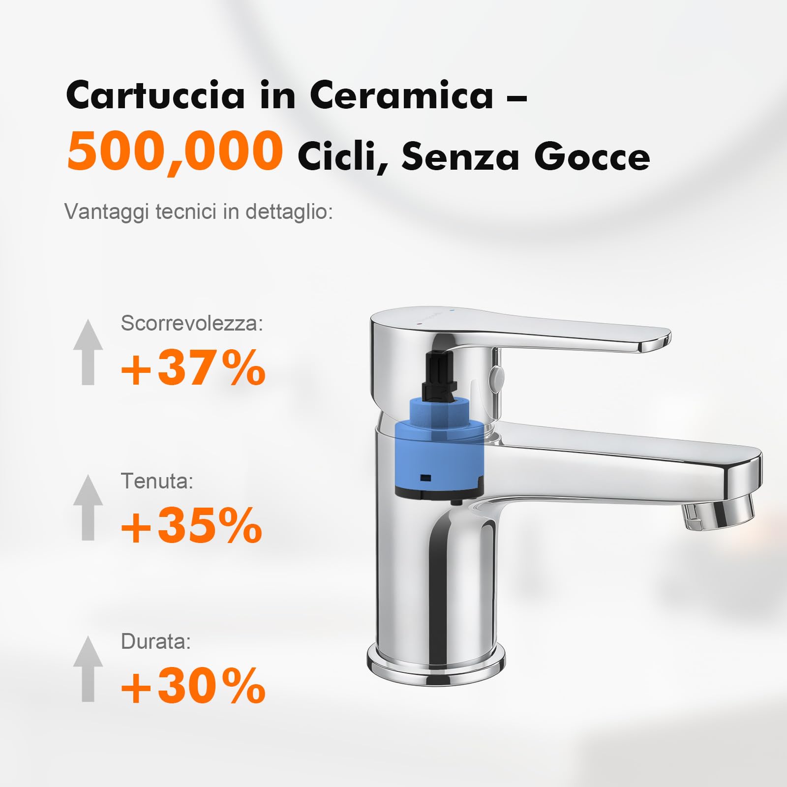 Ibergrif Rubinetto Monocomando per Lavabo da Bagno, Design Compatto e Moderno, Miscelatore a Risparmio Idrico in Ottone Cromato, Facile Installazione, Modello M11057
