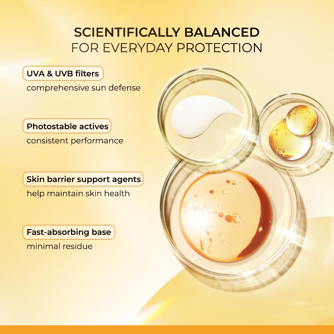 UV Doux Sunscreen Lotion SPF 30 | India’s No.1 Dermatologist Recommended Brand | Oil-Free | Mineral UVA & UVB Protection | Sweat & Water Resistant | Non-Greasy | Dry & Sensitive Skin | 50 ml Pack of 2 2