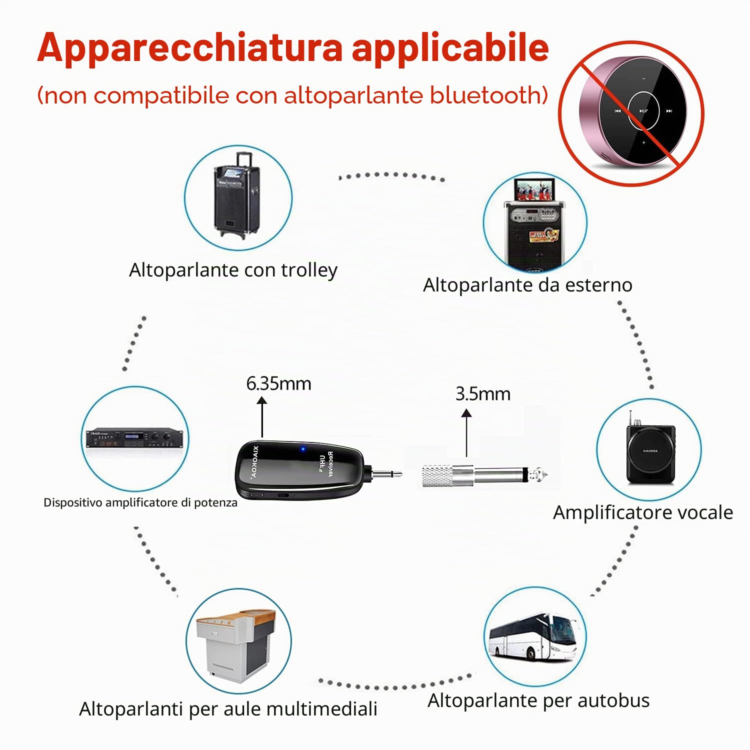 Microfono Senza Fili per Sassofono,UHF Wireless Microphone per Strumenti Musicali,Ricevitore e Trasmettitore Senza fili per Sassofono/Tromba/Trombone/Clarinetto