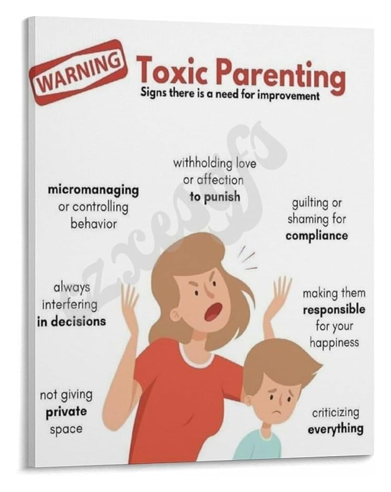 RNUMLIGH Parenting Styles Awareness Poster Understanding Family Dynamics Canvas Wall-Art for Living Room Decor Relationship Advice Educational Chart(Unframed,16x24inch(40x60cm))