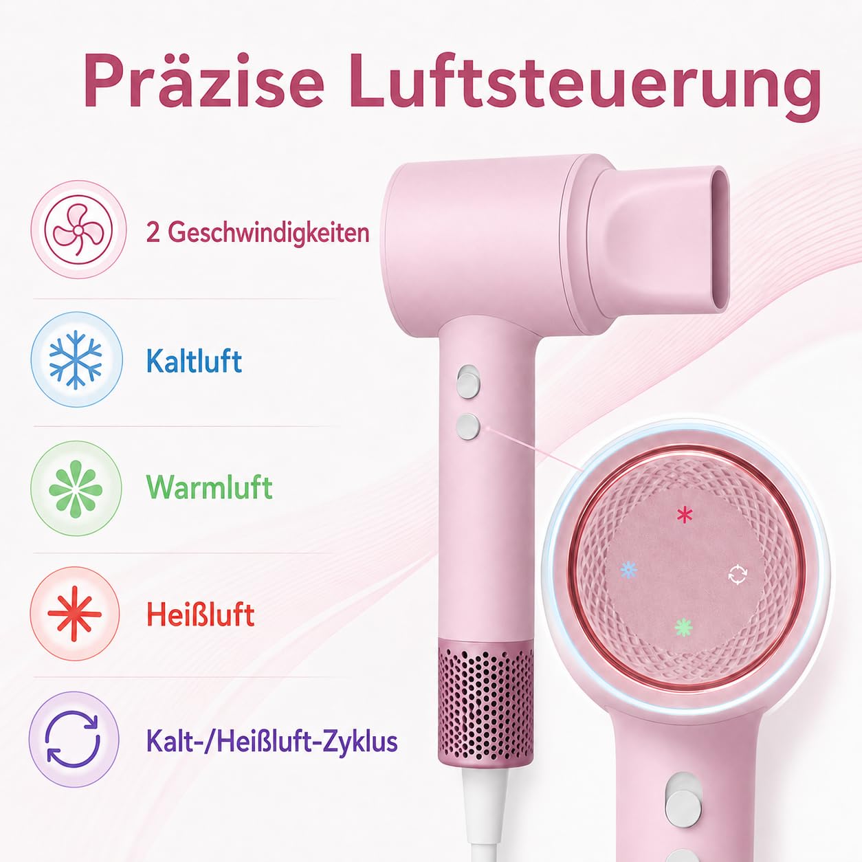 2025 Professioneller Ionen-Haartrockner mit 3 Einstellungen, 1600 W, KI-Technologie und 200 Millionen negative Ionen für Zuhause, Reisen, Fitnessstudio (Rosa)