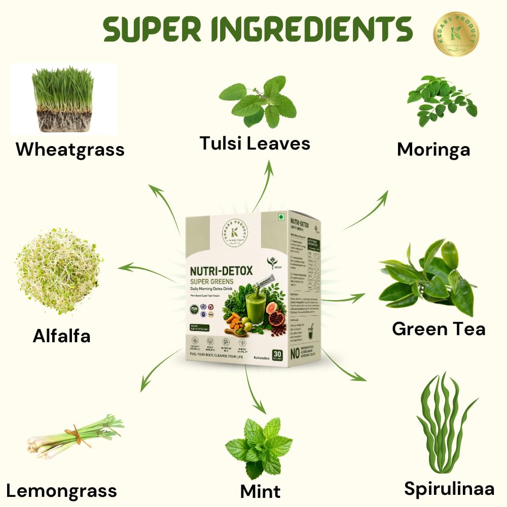 NUTRI-DETOX SUPER GREENS Powder | Plant based Nutritional | With Spirulina | Amla | Alfalfa | Beetroot | 30 Servings | 250grm — Amazon image 7