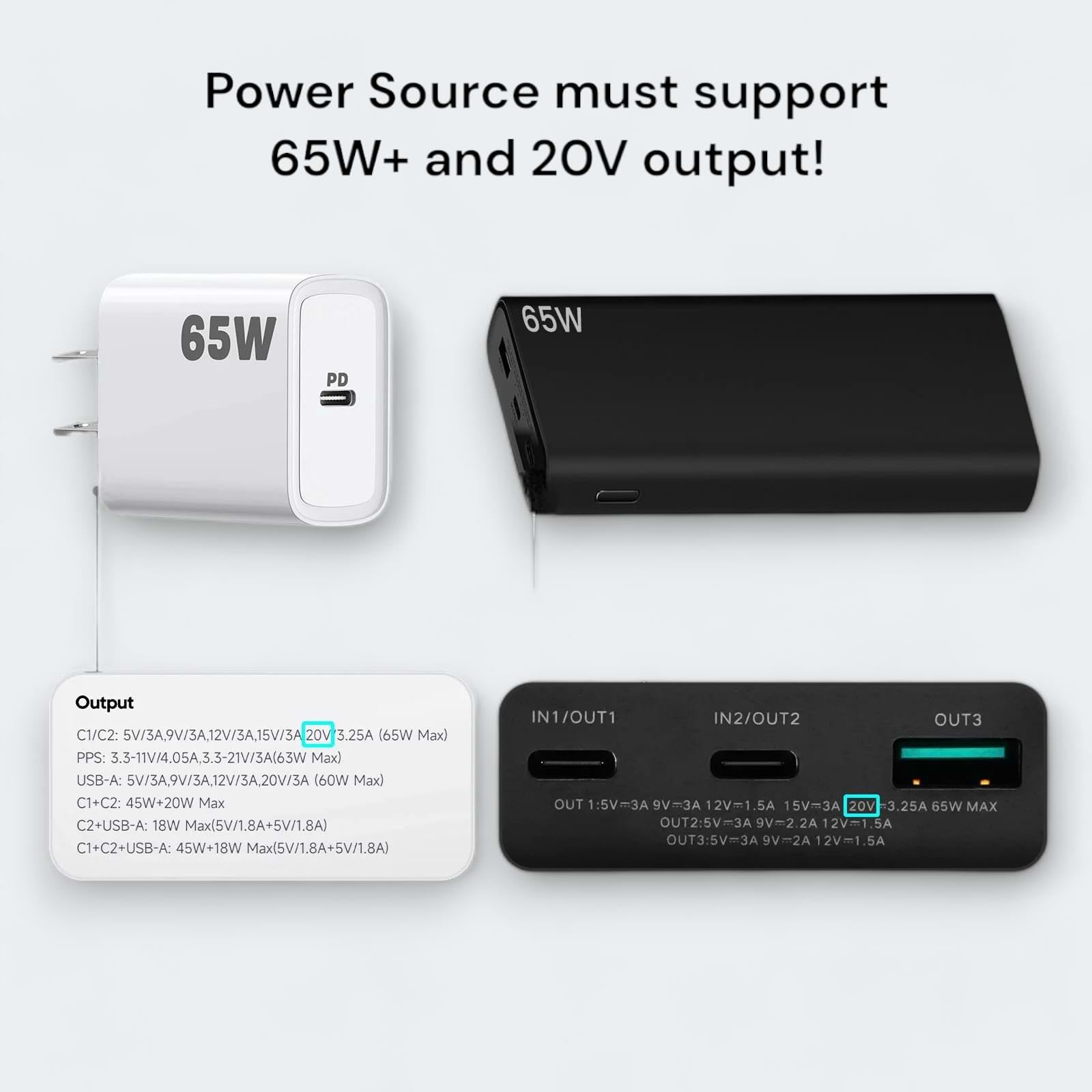 Starlink Mini Ersatzstromkabel 5 Meter – 3-in-1 Mit USB-C, Autoadapter & DC-Port