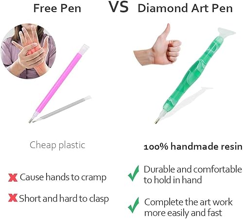 Miniatura 28 de RovyFota Bolígrafo de pintura de diamante, resina, azul, 5D, herramientas de pintura de diamante, hobby