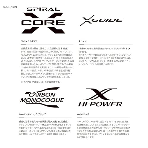 シマノ(SHIMANO) ロッド 21 ソアレ エクスチューン MB S76UL-S 3枚目