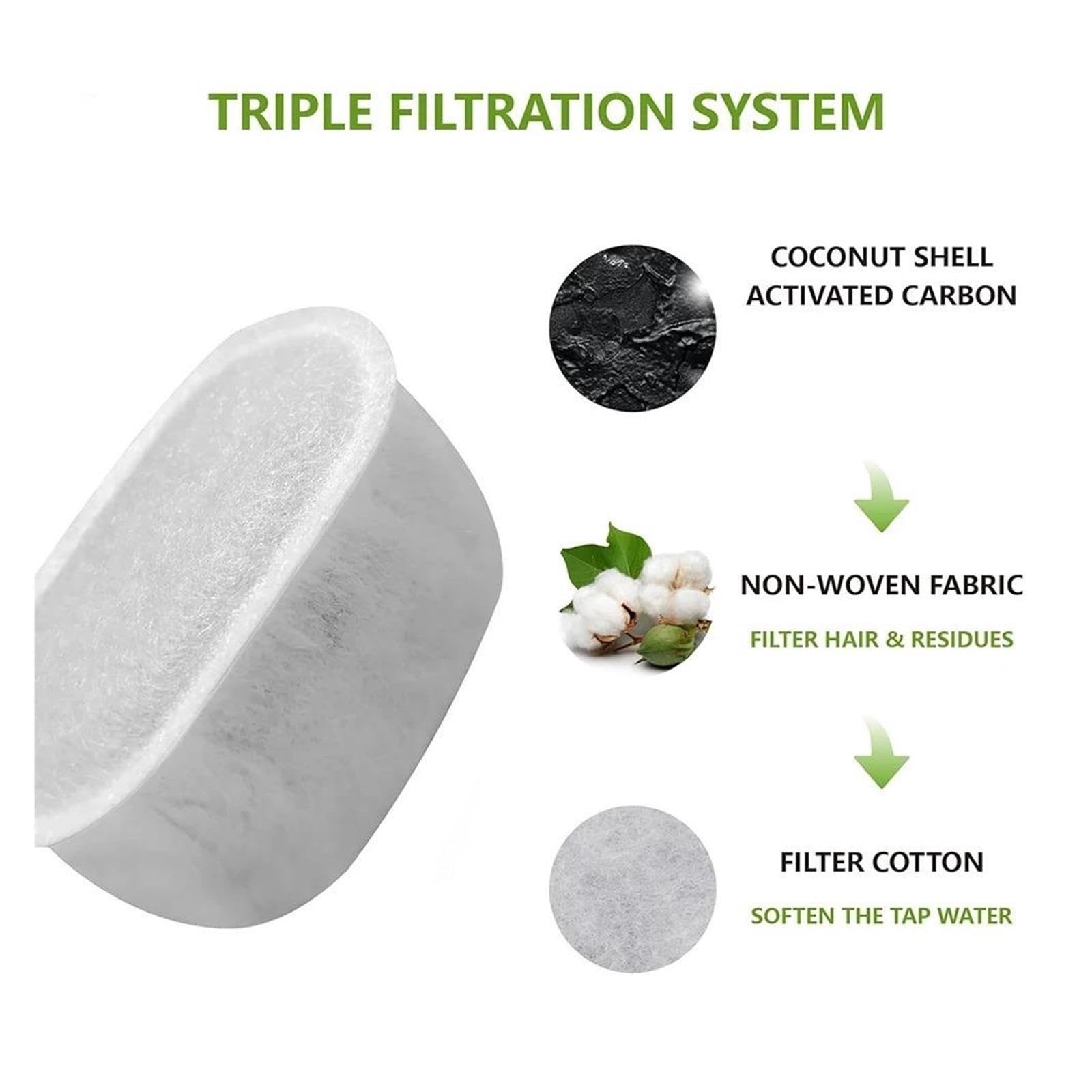 HIZON Ersatzfilter for Trinkbrunnen for Haustiere