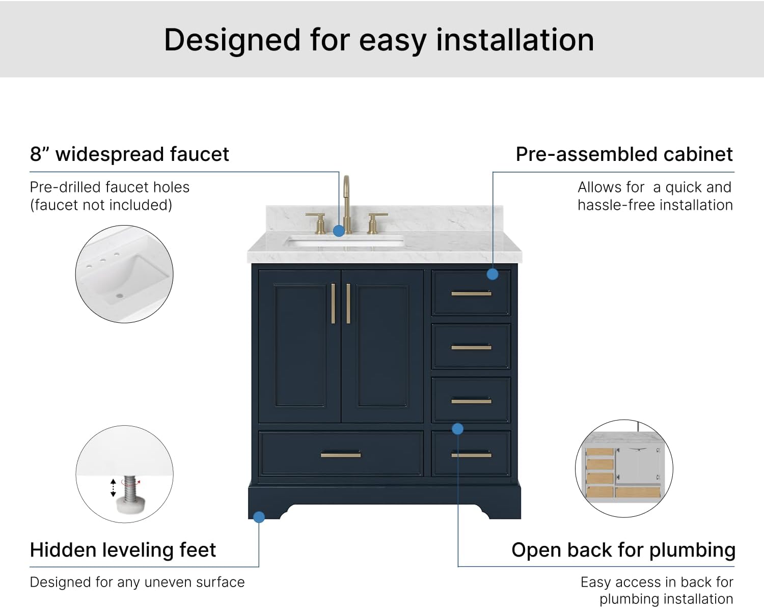 Diagram showing easy installation features like pre-drilled faucet holes, pre-assembled cabinet, hidden leveling feet, and open back for plumbing