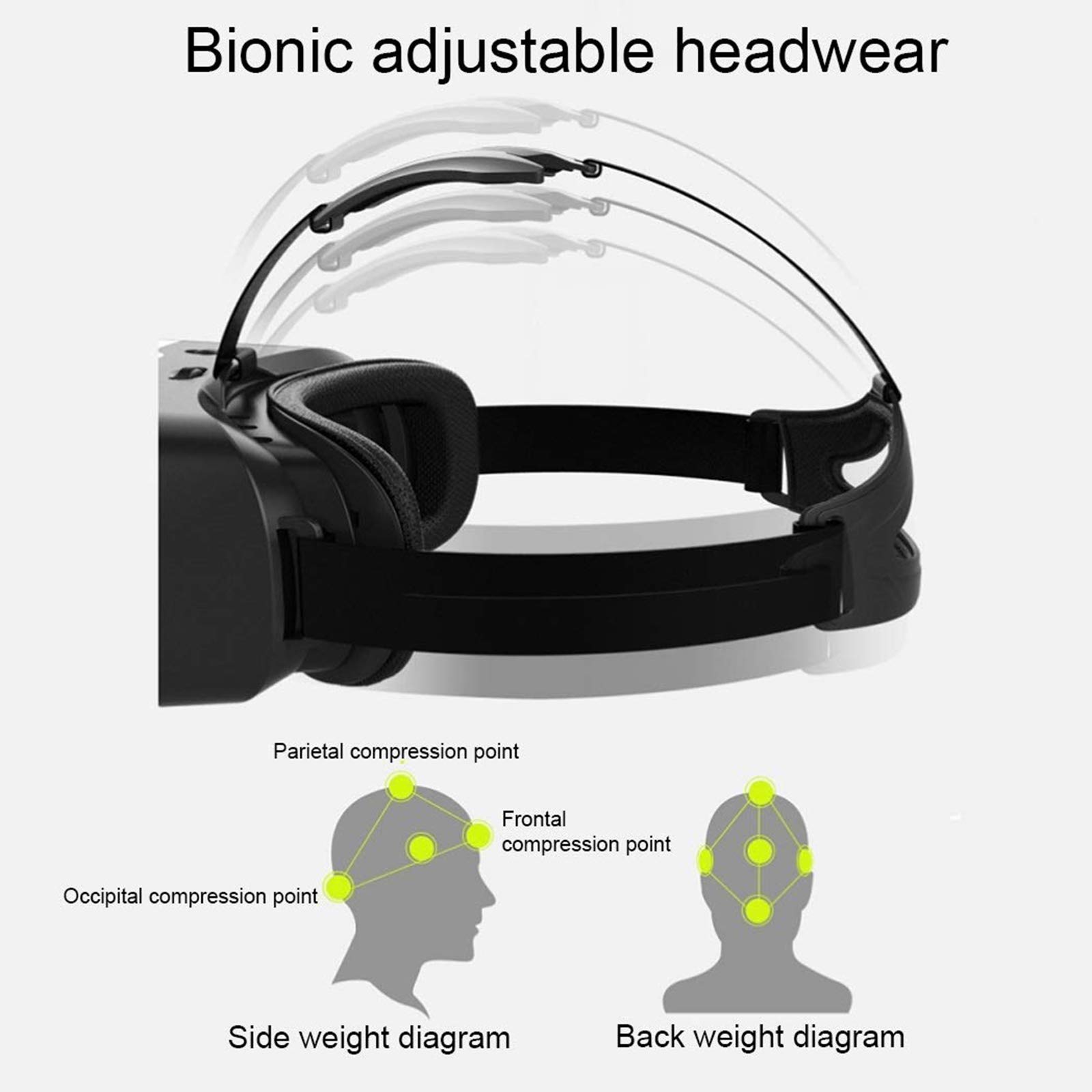 Visore VR Occhiali VR 3D, Cuffie per Realtà Virtuale VR con Lenti Regolabili, 3D Film Glasses Adatto per Smartphone 4,7-5,7 Pollici