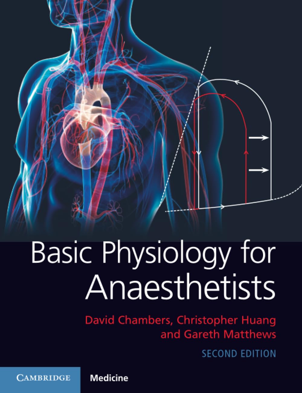 Basic Physiology for Anaesthetists Paperback – 25 July 2019