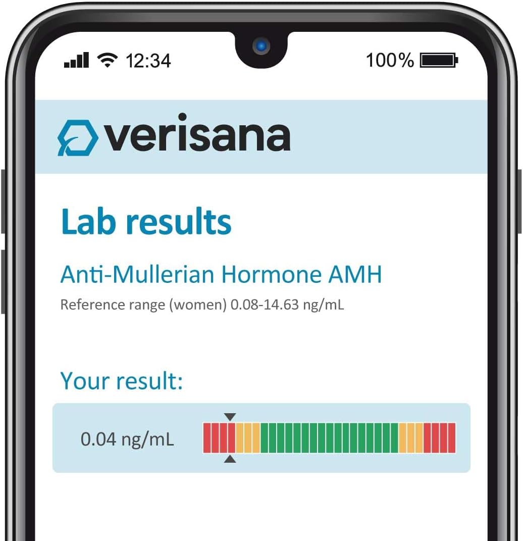AMH Test for Women – Check Your Anti-Mullerian Hormone Levels – Essential for Women’s Fertility Insight – Convenient Home Testing – Analysis by CLIA-Certified Lab – Verisana - Image 2