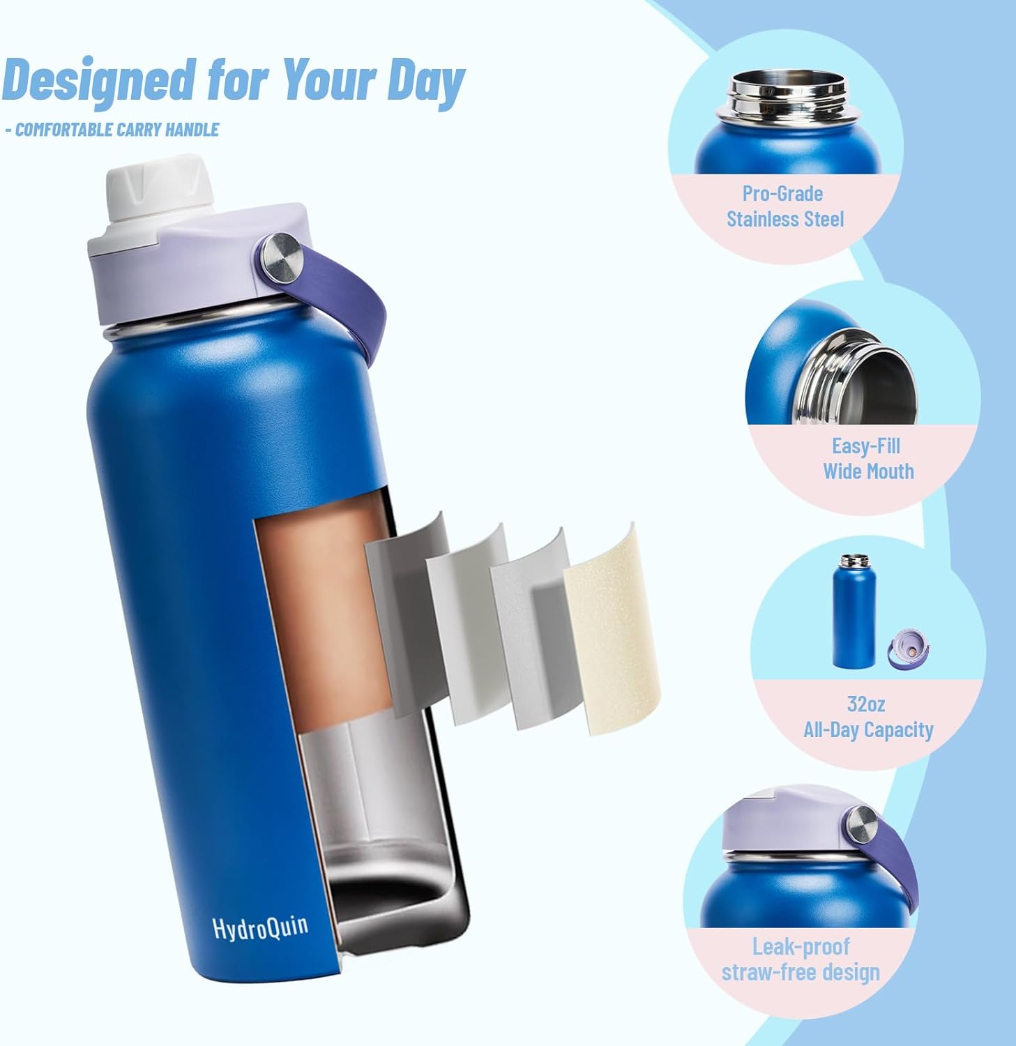 32oz Water Bottle with Comfort Grip Handle, Gym Water Bottle, Insulated Steel Water Bottle with Wide Mouth, No Straw - Image 3
